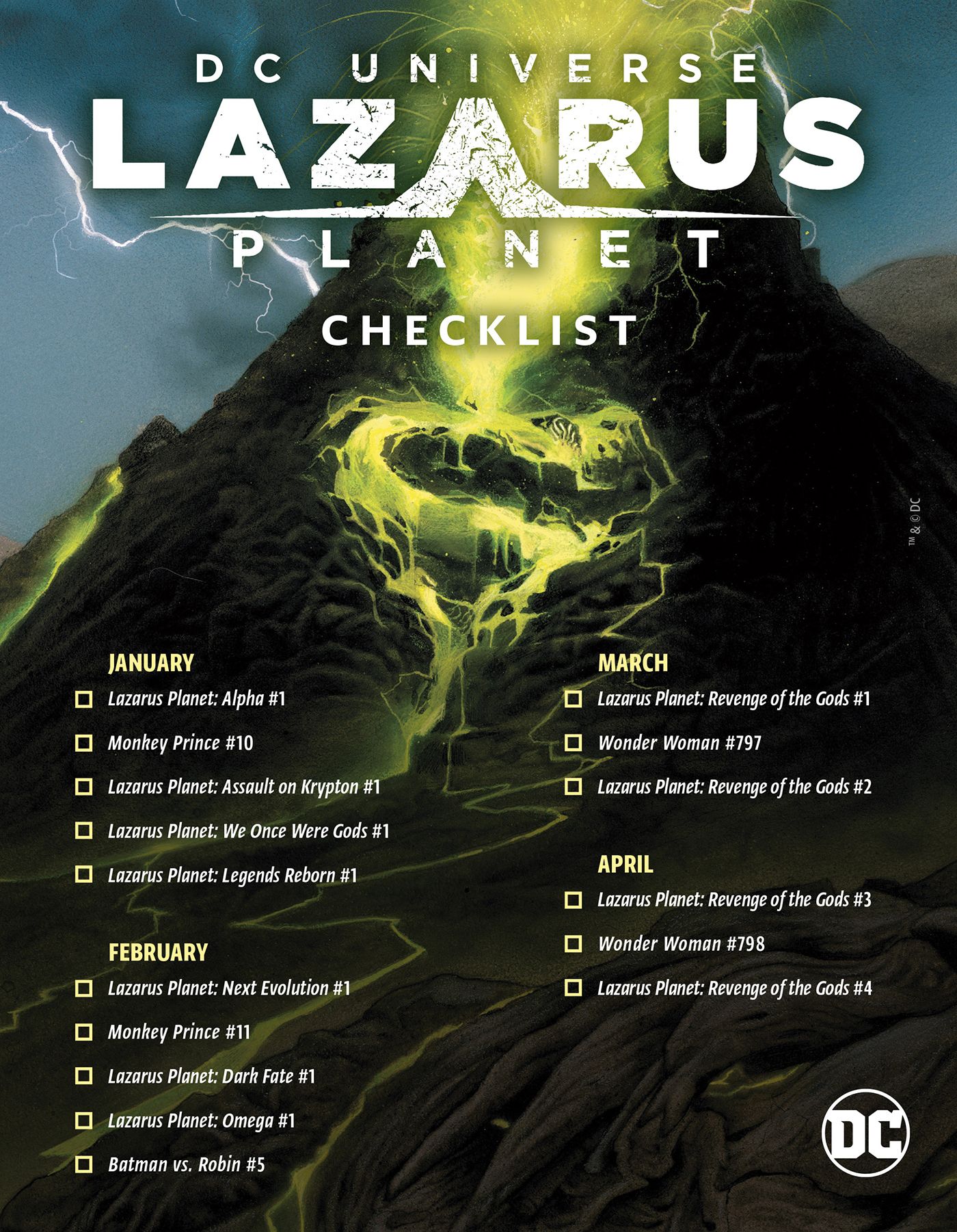 Lazarus-Planeta-Leitura-Ordem-Lista de Verificação
